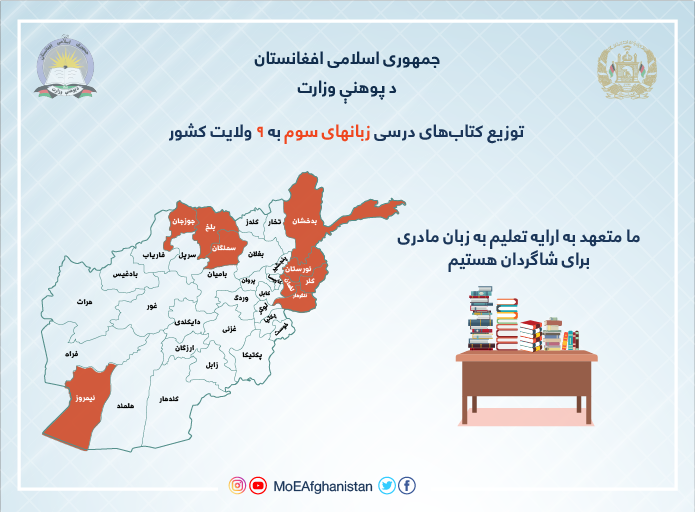 د هیواد ۹ ولایتونو ته د دریمې ژبې د درسي کتابونو ویش