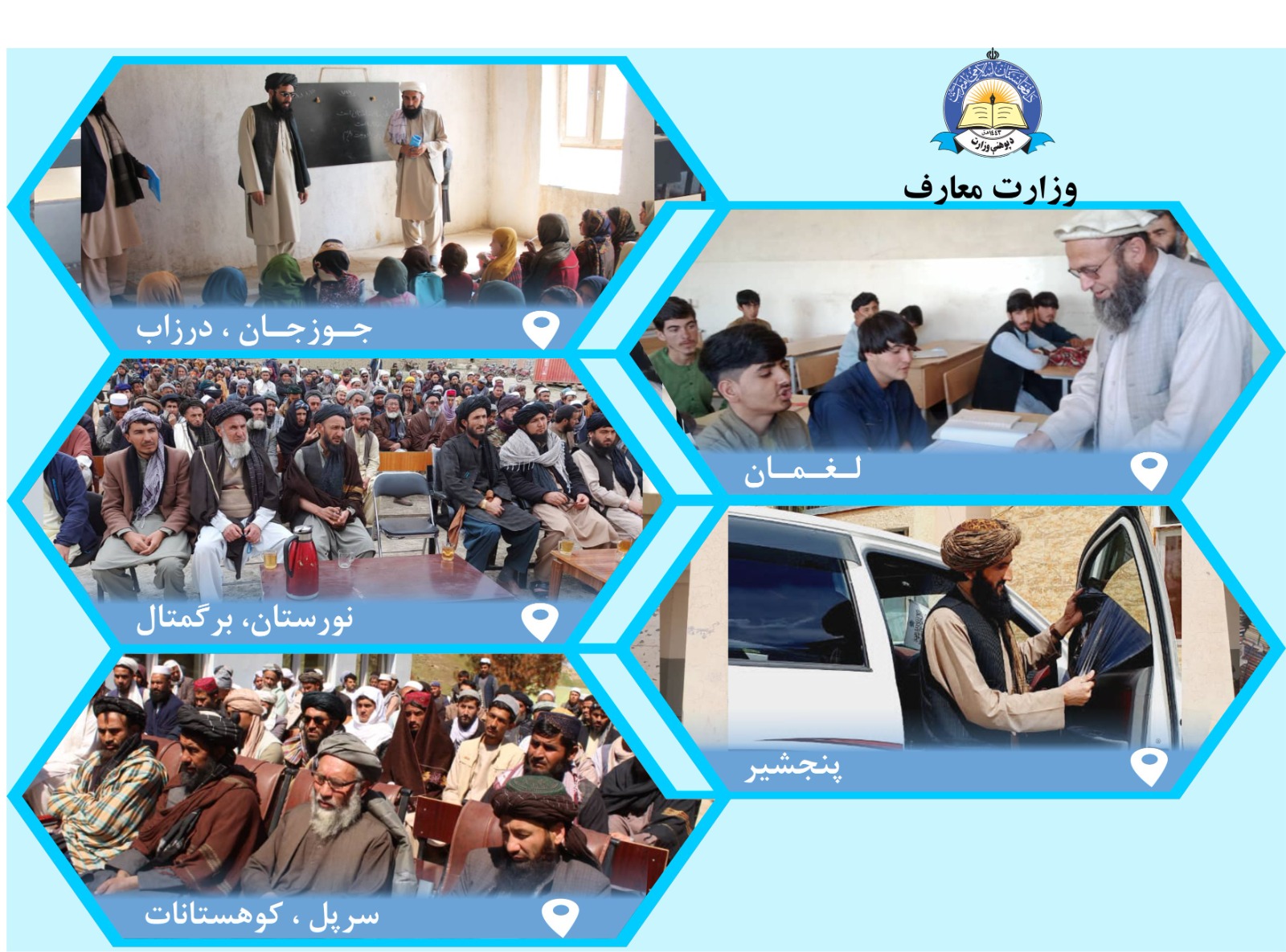 مجموعه چند خبر کوتاه از ریاست های معارف ولایات کشور