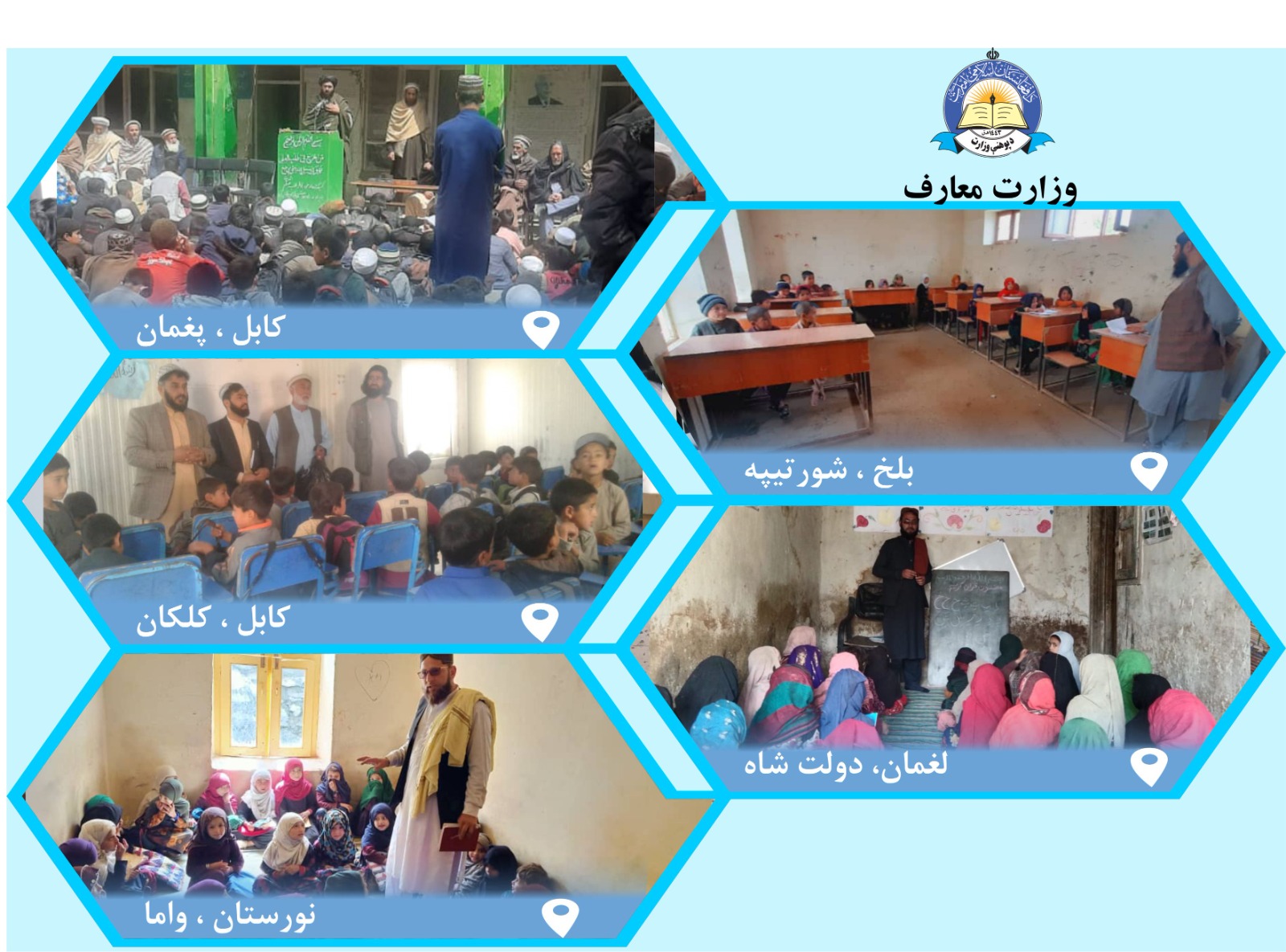 له ولایتونو څخه د پوهنې خبرونه