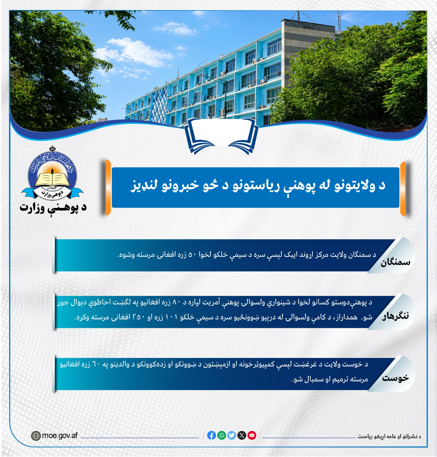 ظطزظط