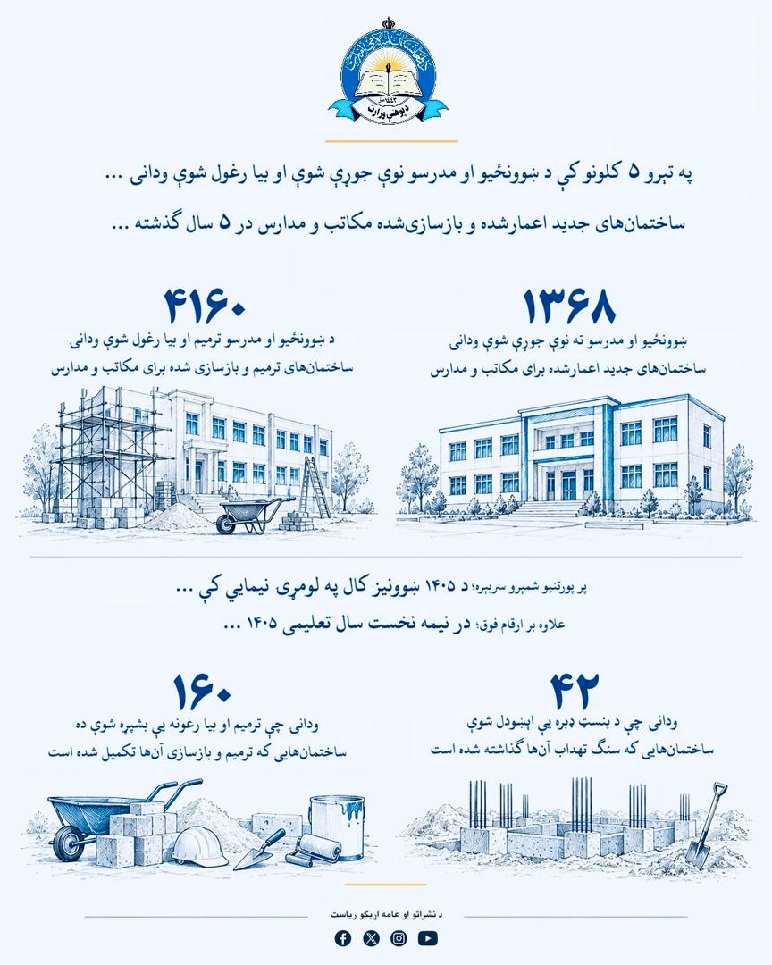ظطزطظ
